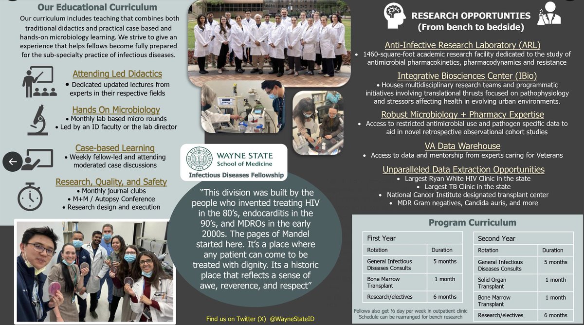 We are looking to fill our two vacant ID fellowship spots at DMC/Wayne State University, Detroit . Interested candidates please contact our PD Dr Sorabh Dhar at sdhar@med.wayne.edu or our APD @DrMondayMD or  our program co-ordinator Carmen McIntosh at cmcintosh@med.wayne.edu