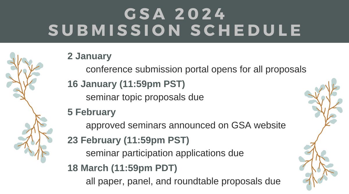 #TheGSA invites proposals for panels, roundtables and papers for #thegsa2024, Sept. 26–29, 2024 in Atlanta! Deadline March 18, 2024 – CfP: tinyurl.com/y3fhb64f