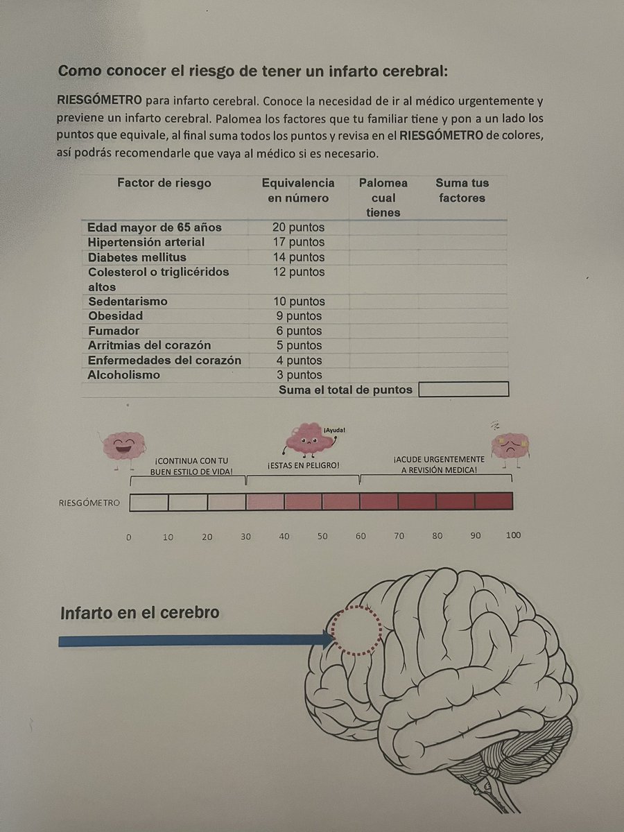 Aún estás a tiempo de conocer el riesgo de presentar un infarto cerebral, ¡les esperamos en <a href="/UniversumMuseo/">Universum Museo</a> ! El Dr. Daniel Piña y el equipo del <a href="/INNNMVS/">Instituto Nacional de Neurología y Neurocirugía</a> les enseñará las medidas de prevención 🧠🧠