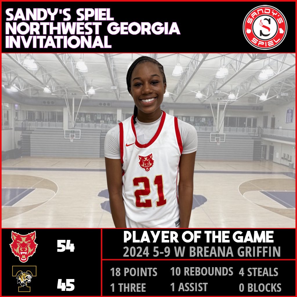 Kyle Sandy (@kylesandy355) on Twitter photo F
<a href="/CoachHughesRHS/">Jared Hughes</a> 54
<a href="/templetigergbb/">Temple Lady Tigers Basketball</a> 45
<a href="/BreanaGriffin05/">Breana Griffin</a> 18p 10r 1a 4s
<a href="/JermiyaWinston/">Jermiya Winston</a> 14p 4r 4a 6s 1b
<a href="/ashantibp06/">Ashanti Bowers</a> 13p 1r 1a 5s
<a href="/MackennaNix/">Mackenna Nix</a> 19p 16r 2a 4s 1b
<a href="/anah_howell/">Anah Howell</a> 12p 2r 3a 1s
#SandysSpielNWGAInvitational F
<a href="/CoachHughesRHS/">Jared Hughes</a> 54
<a href="/templetigergbb/">Temple Lady Tigers Basketball</a> 45
<a href="/BreanaGriffin05/">Breana Griffin</a> 18p 10r 1a 4s
<a href="/JermiyaWinston/">Jermiya Winston</a> 14p 4r 4a 6s 1b
<a href="/ashantibp06/">Ashanti Bowers</a> 13p 1r 1a 5s
<a href="/MackennaNix/">Mackenna Nix</a> 19p 16r 2a 4s 1b
<a href="/anah_howell/">Anah Howell</a> 12p 2r 3a 1s
#SandysSpielNWGAInvitational