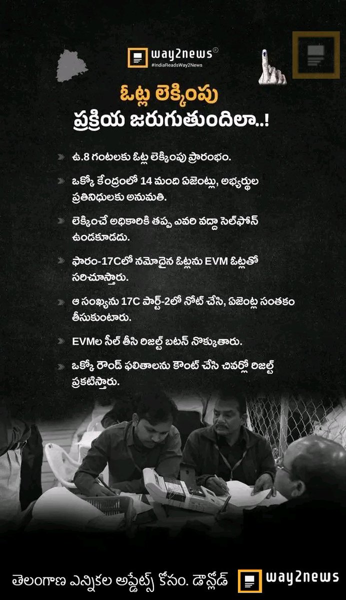 HiWarangal's tweet image. #VoteCountingProcess 
#TelanganaAssemblyElection2023