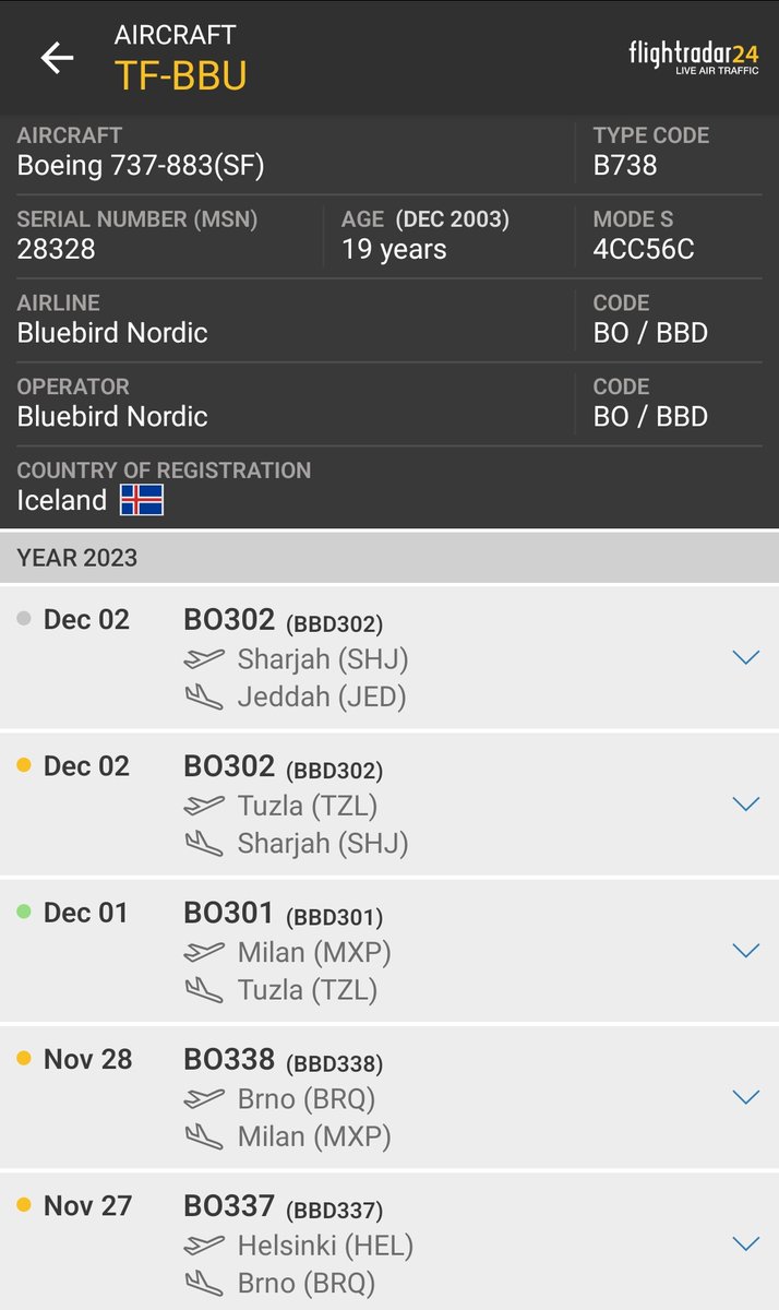 Gerjon | חריון | غريون | ኼርዮን (Deactivated) tweet media