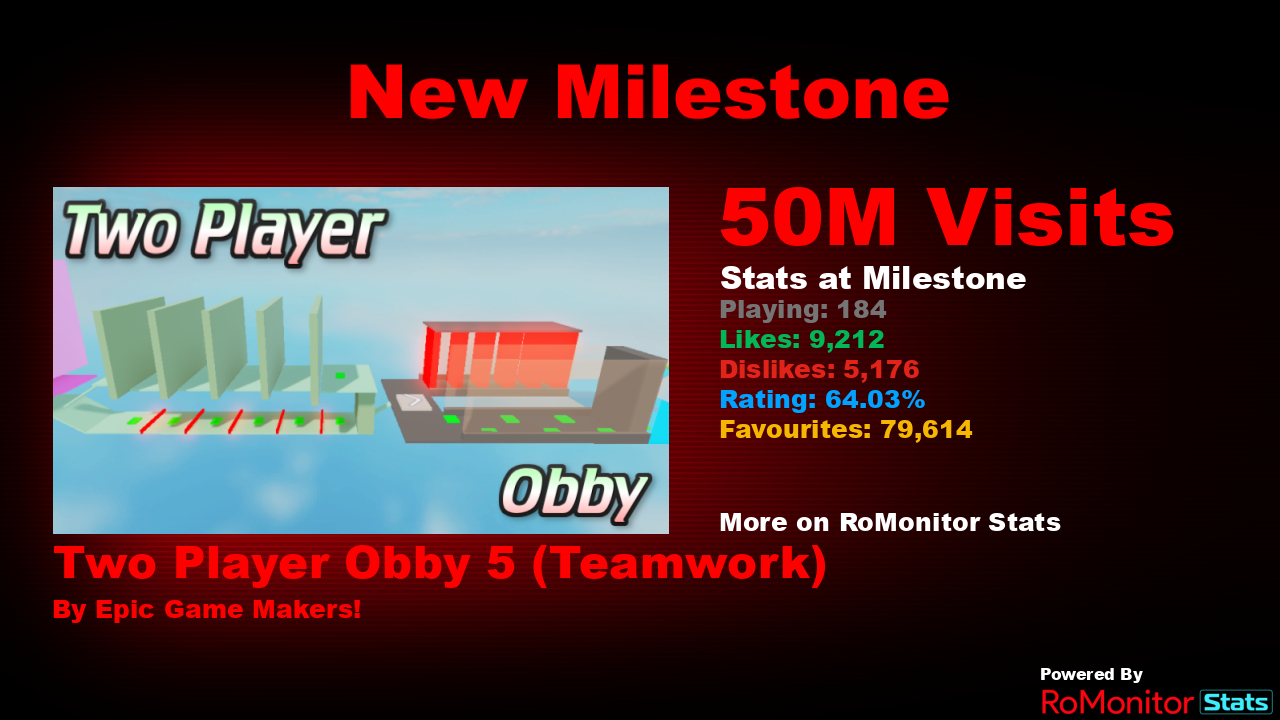 Tell Me! [2 Player Obby] - Roblox