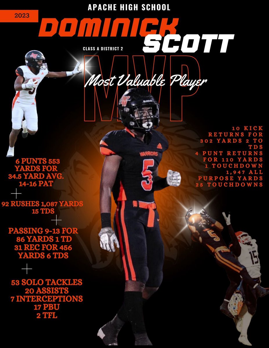 Dominick Scott tweet media
