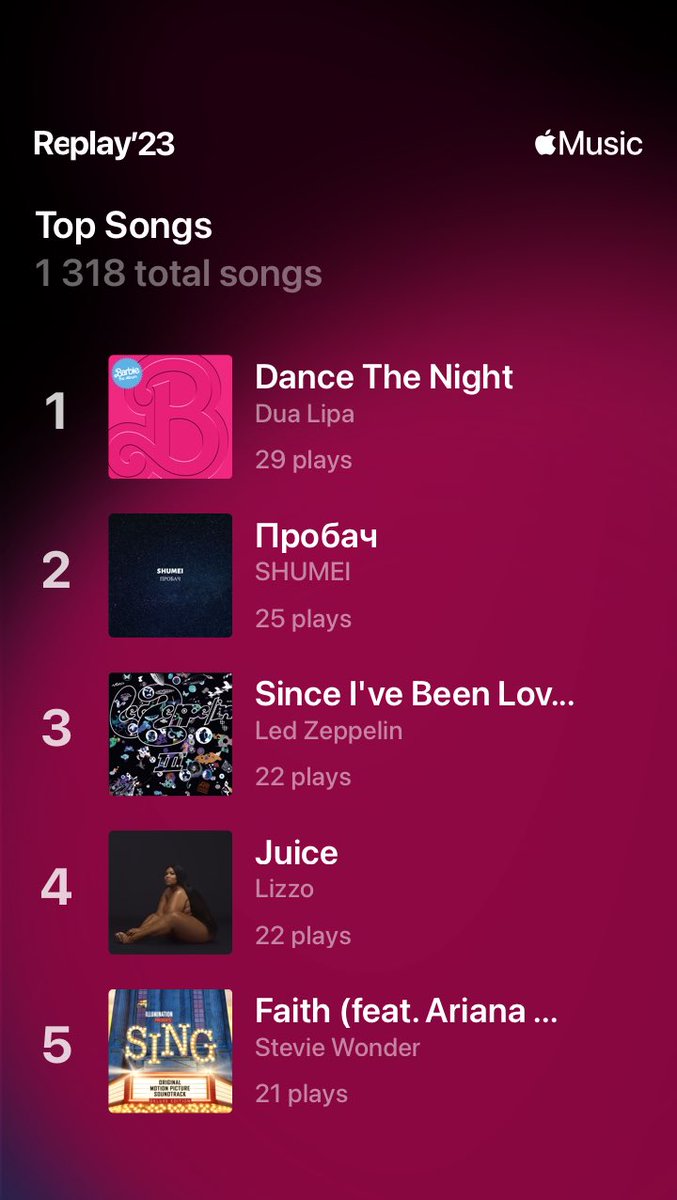 maxnell8's tweet image. Ну... такоє