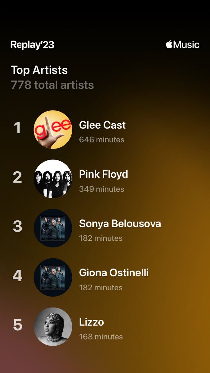 maxnell8's tweet image. Ну... такоє