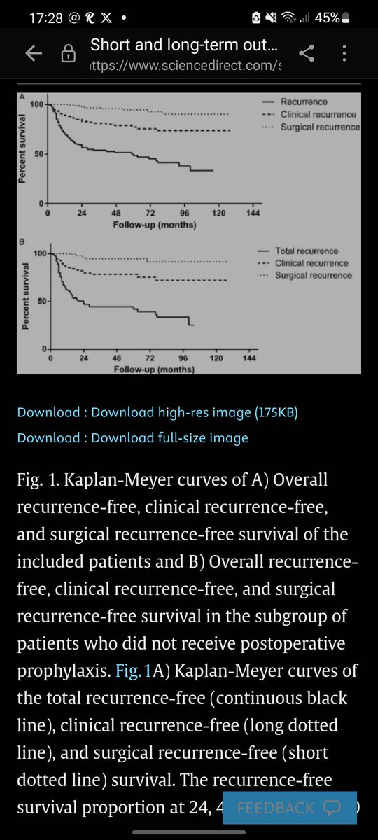 What happens in the short/long term when you operate an uncomplicated ileocecal Crohn s patient? The answer is out: sciencedirect.com/science/articl… Pushing together for reconsideration on management of these patients @AntoninoSpin @PeterCh12345 @GianlucaPellino @pakotze @FezaRemziMD