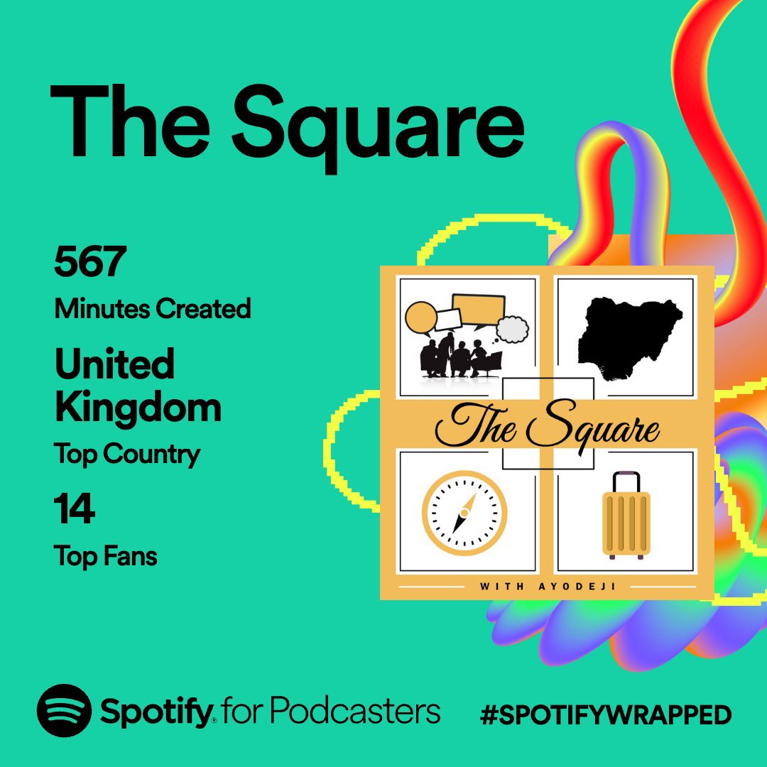 TheSquarePod_'s tweet photo. Thank you to our amazing listeners and thank you @SpotifyAfrica for our #SpotifyWrapped 🎉

It was a fantastic first season, we appreciate all the people who listen to us and enjoy our work. 

We can’t wait to be back with you all 🥳

#TheSquarePod #Podcast #NigerianPodcast https://t.co/RX29KwJyM9