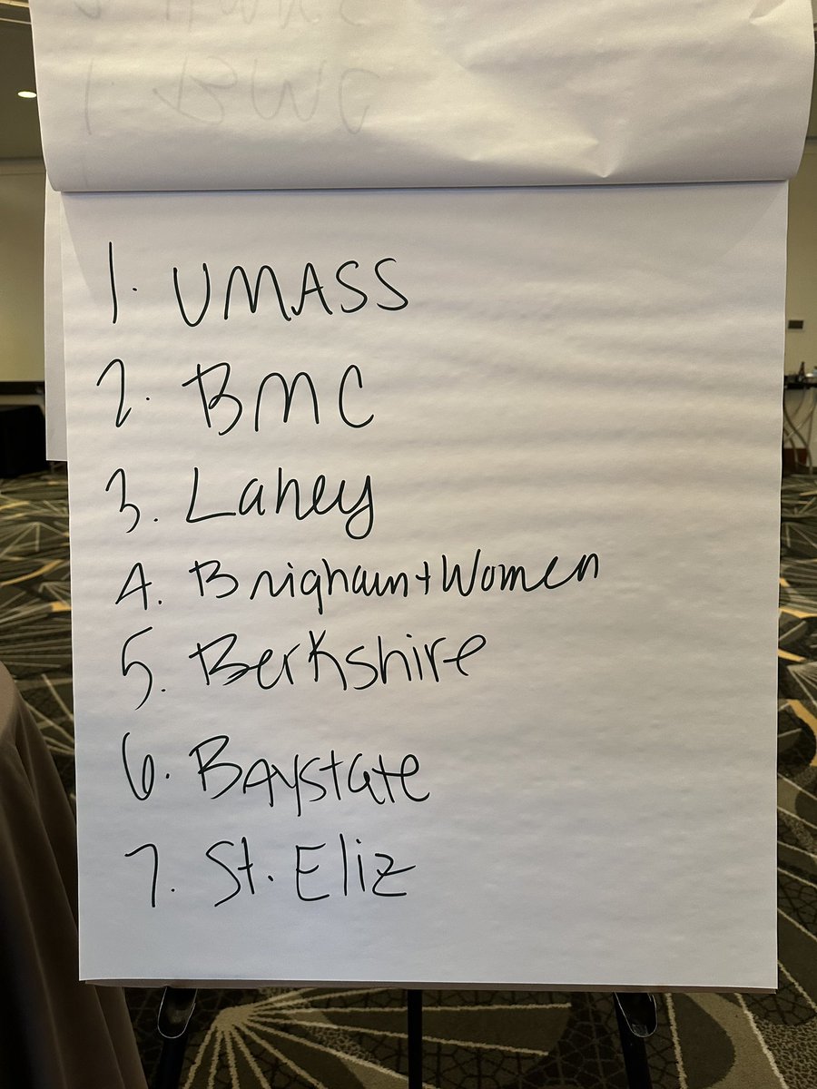 MA-ACS Top Gun…going to finals again! Let’s go @UMassSurgery #maacs2023