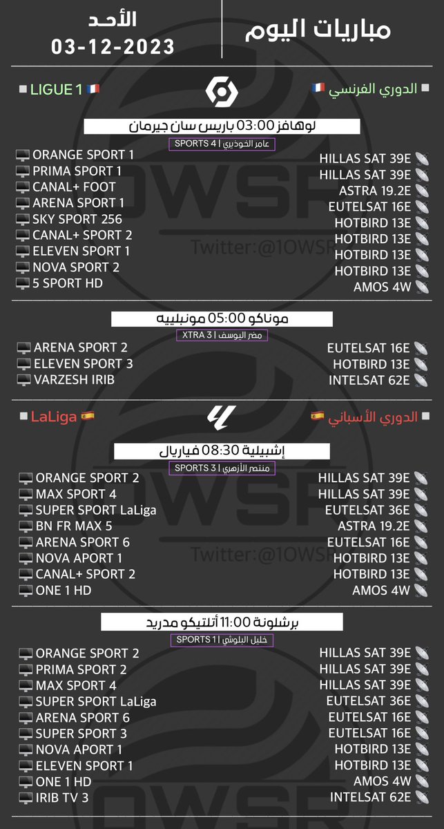 OWSR tweet media