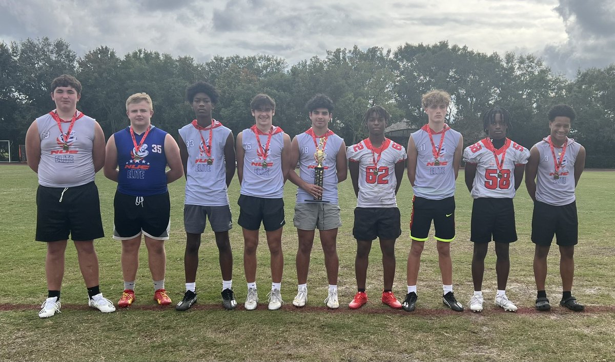 NUC Midwest (@nucmidwest) on Twitter photo 2023 NUC Sports Middle School Elite MVPs! @CoachSchuman <a href="/CoachDale2/">Dale Sturgill</a> <a href="/NUC_Coach_Mike/">Mike Middleton Sr</a> <a href="/WalkerDycus/">Walker Dycus</a> <a href="/zac_carter/">Zac Carter</a> <a href="/Kingdom1_ATH/">LaKunta Farmer</a> 2023 NUC Sports Middle School Elite MVPs! @CoachSchuman <a href="/CoachDale2/">Dale Sturgill</a> <a href="/NUC_Coach_Mike/">Mike Middleton Sr</a> <a href="/WalkerDycus/">Walker Dycus</a> <a href="/zac_carter/">Zac Carter</a> <a href="/Kingdom1_ATH/">LaKunta Farmer</a>