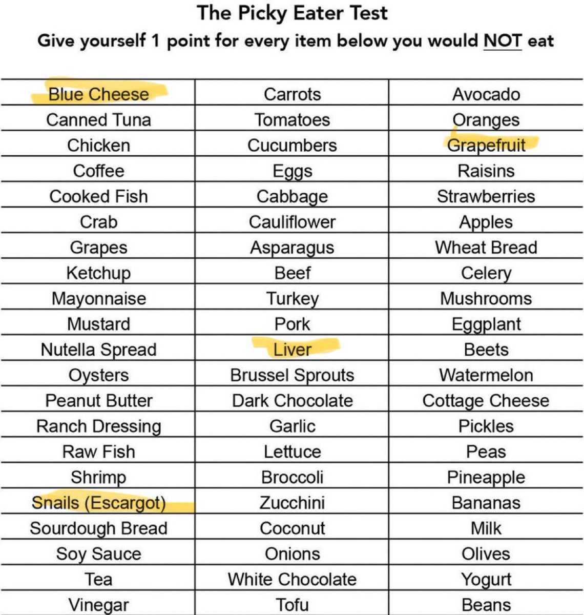 CaraNerdJoy's tweet photo. 4 😂 to be fair, beets are gross but I would still eat them https://t.co/SpELPCCnOZ