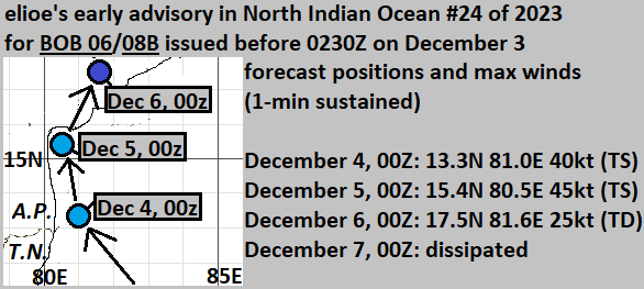 elioeFIN's tweet photo. My latest on Deep Depression BOB 06 / Tropical Cyclone #08B https://t.co/pJxho9ifJX