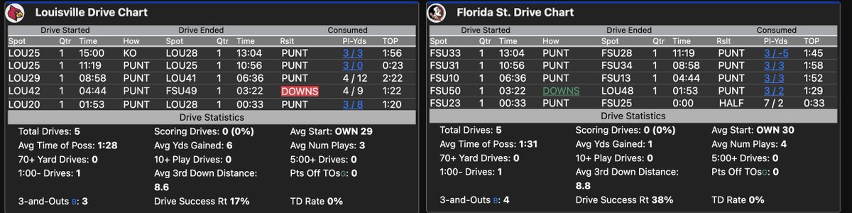 Nick de la Torre tweet media