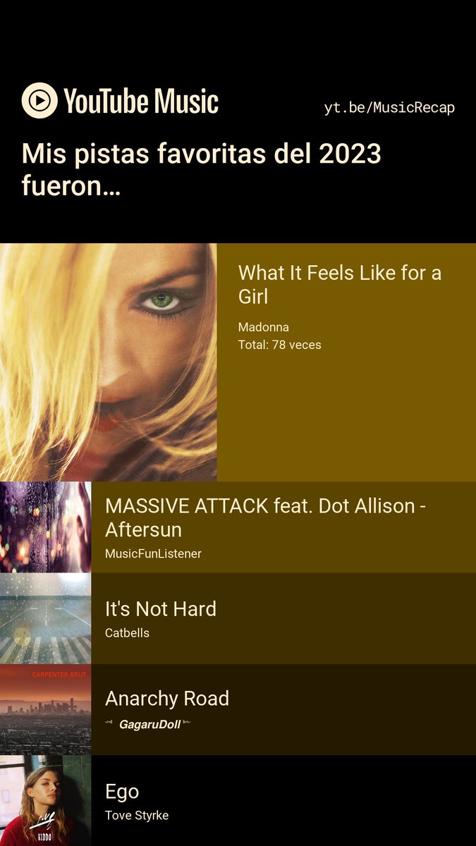 Mira mi #YouTubeMusicRecap del 2023. Encuentra el tuyo en yt.be/MusicRecap ⁦<a href="/catbellsmusic/">catbells</a>⁩