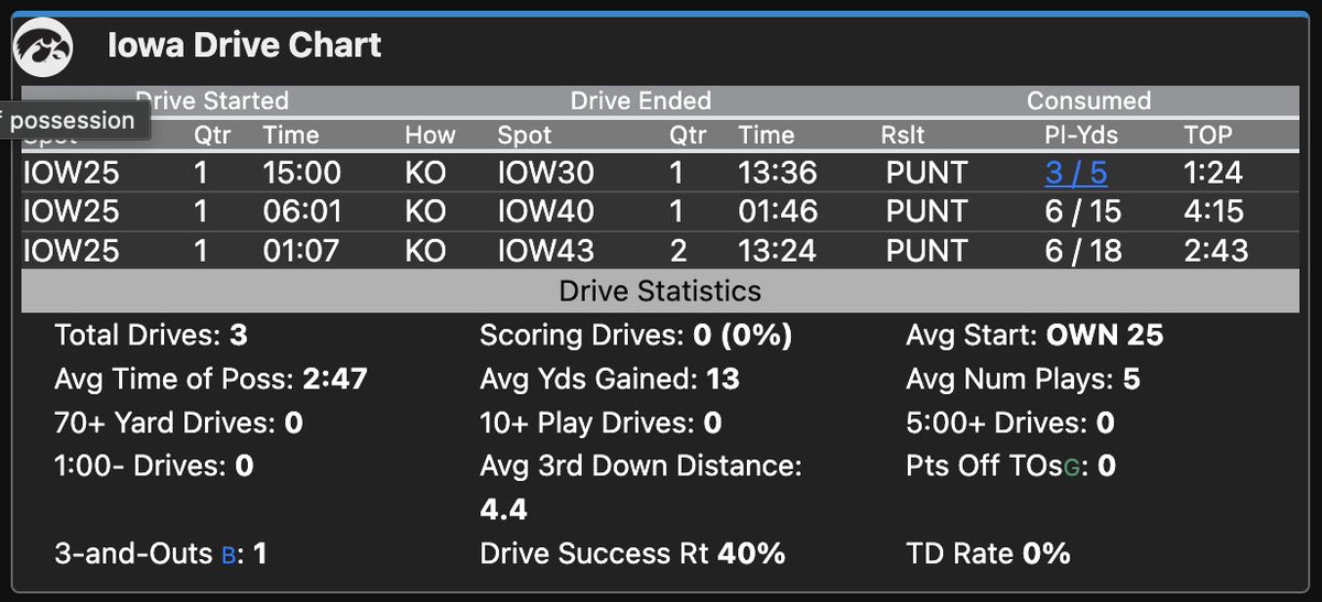 Nick de la Torre tweet media