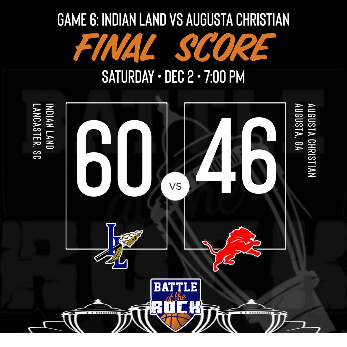 Battle at the Rock Basketball Showcase tweet media