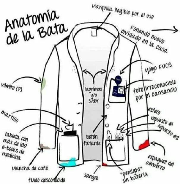 IsnagaLeonides's tweet photo. #cubasalvavidas 
Nuestros médicos en la trinchera del deber https://t.co/khmNOPZClo