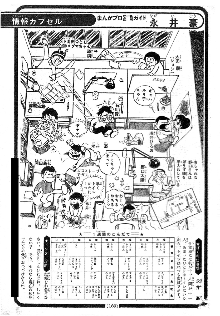 @009usaya 同時期のダイナミックプロの様子です。私が描きました。「別冊少年マガジン」だったかな。食事の内容は、永井豪さんのお母さんに会って教えてもらいました。

(ちょっと修正して再掲載しました) 