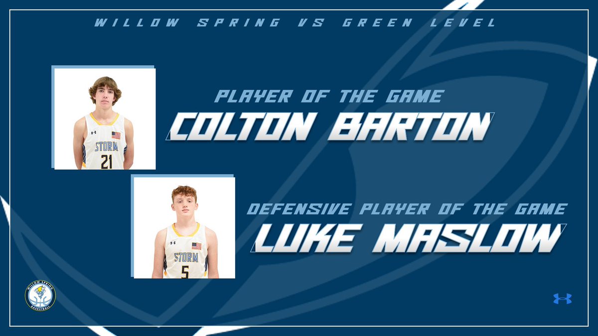 Willow Spring Men’s Basketball tweet media