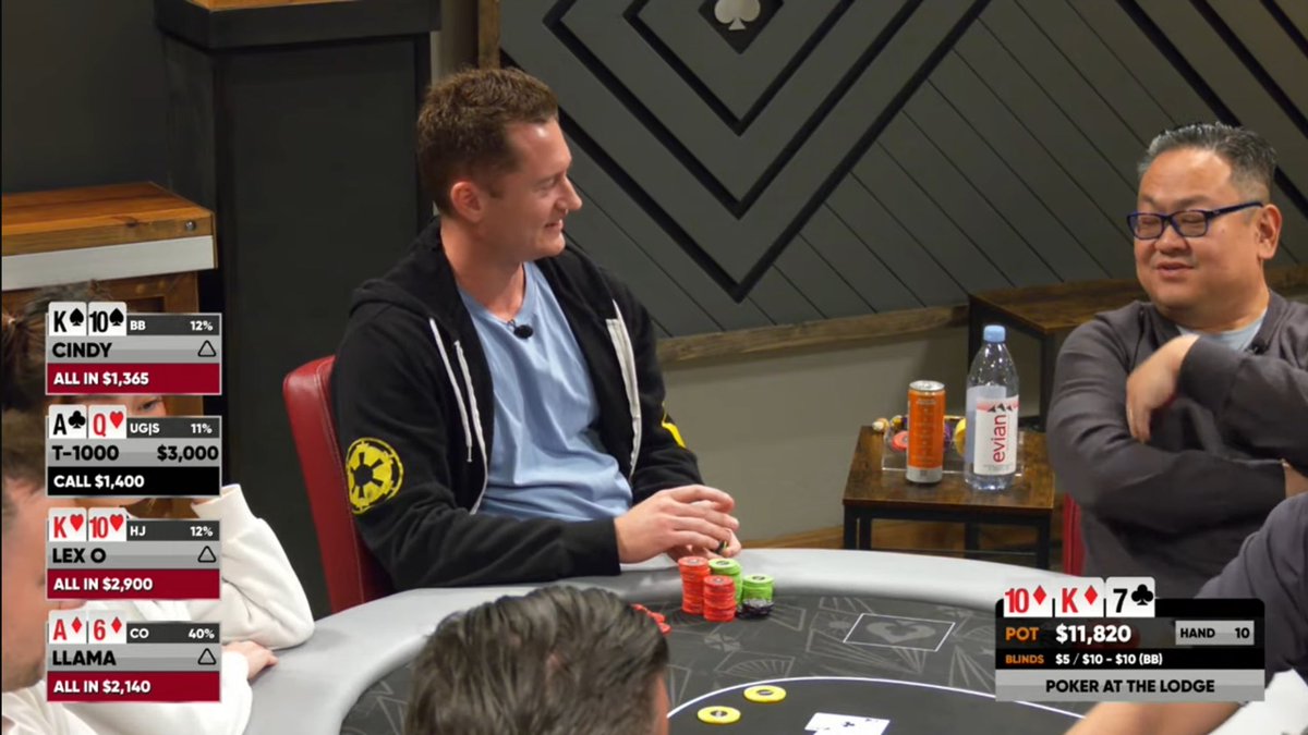 Lodge Card Club tweet media