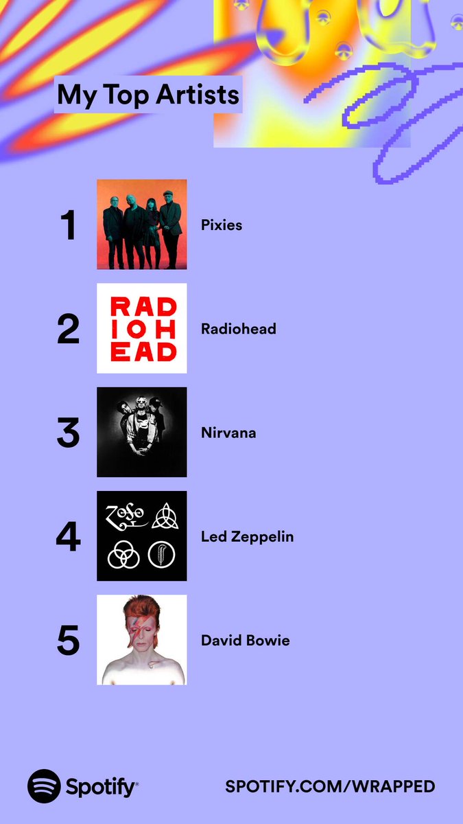 Same every year 😂