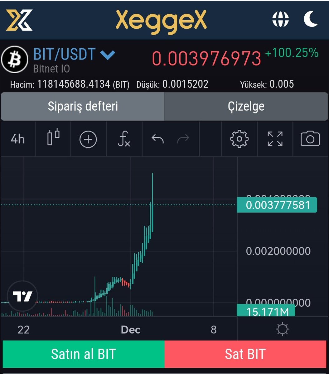 cryptoboyka1's tweet image. Şu arkadaşın olayı nedir ya 😂 4 günde 100x den fazla yapmış, inanılır gibi değil 🤔

#bitnet $bit #Xeggex