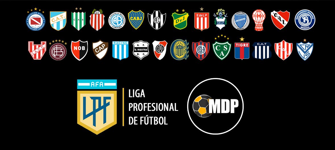 🚨🇦🇷 Los 28 EQUIPOS que formarán parte de la Liga Profesional en 2024