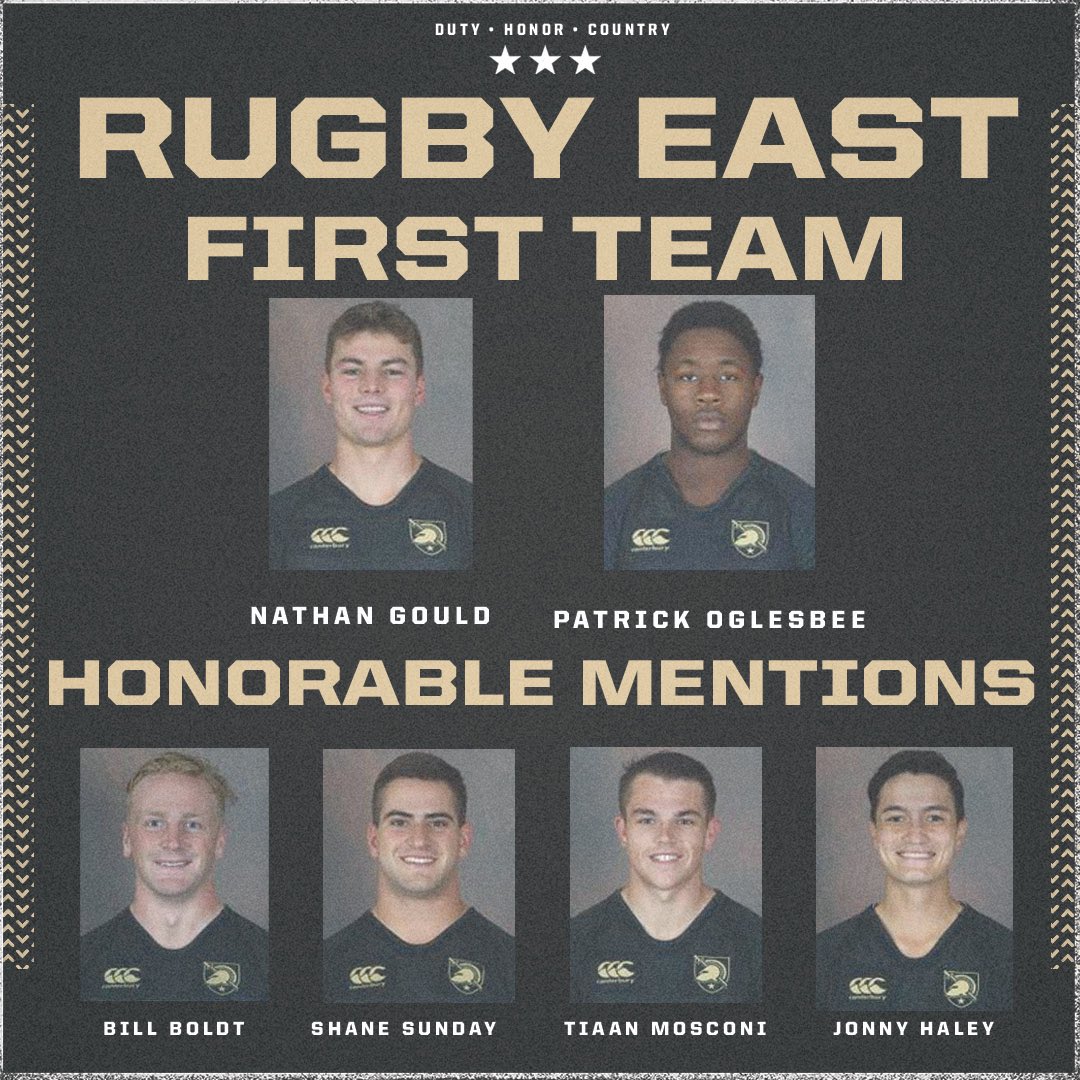 Army Men’s Rugby tweet media