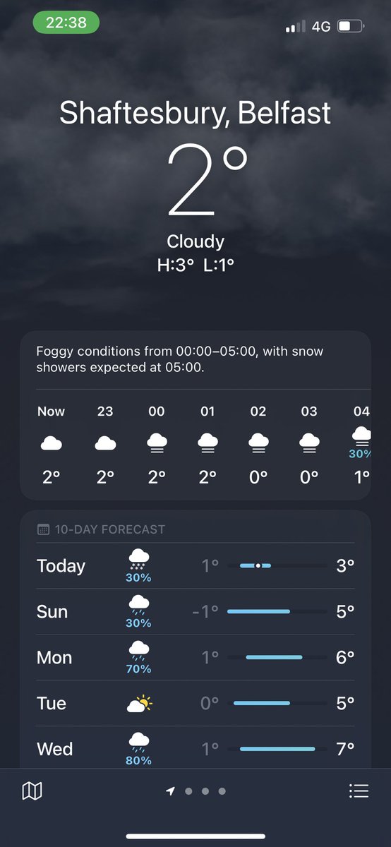 deepakkumar3san's tweet image. when my parents say winter is pretty cold, and I check temperature at Belfast …eh Belfast is toasty