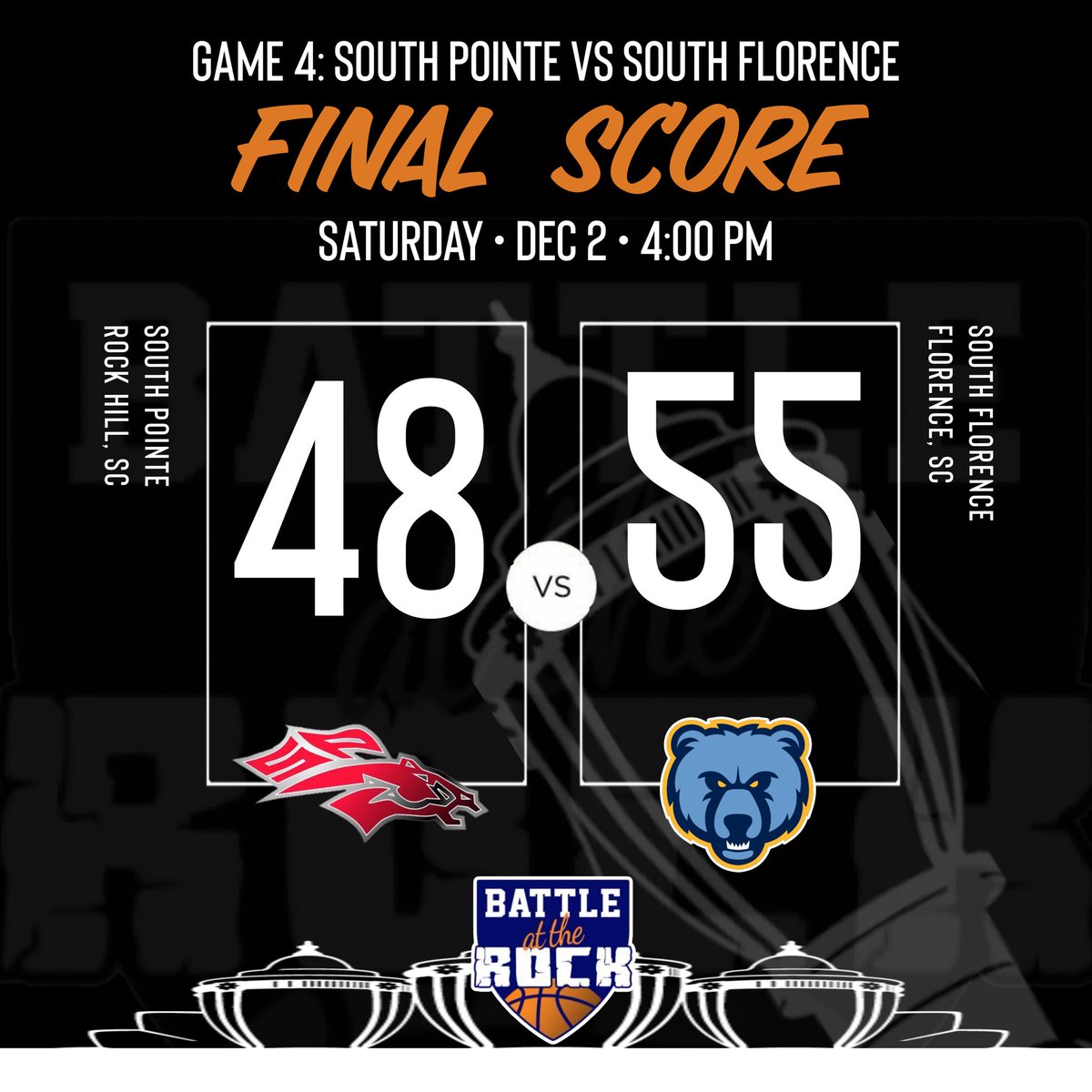 Battle at the Rock Basketball Showcase tweet media