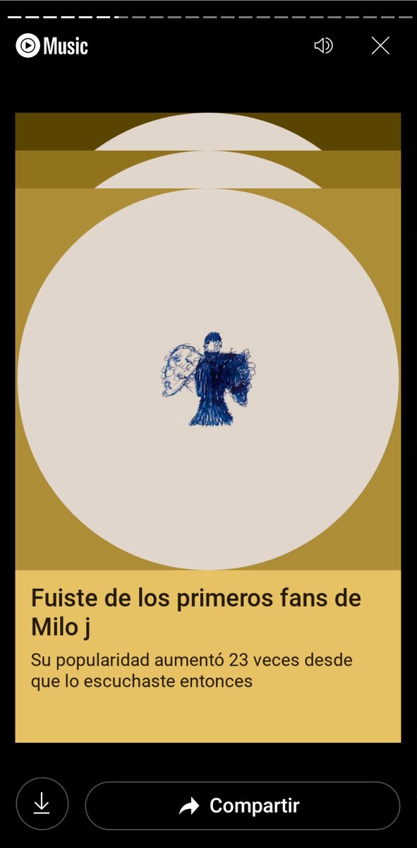 LisandroRamosA's tweet photo. Mi artista más escuchado este año🫡
@Miloj https://t.co/kmvyD6WEKI