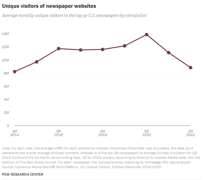 Wall Street Mav tweet media