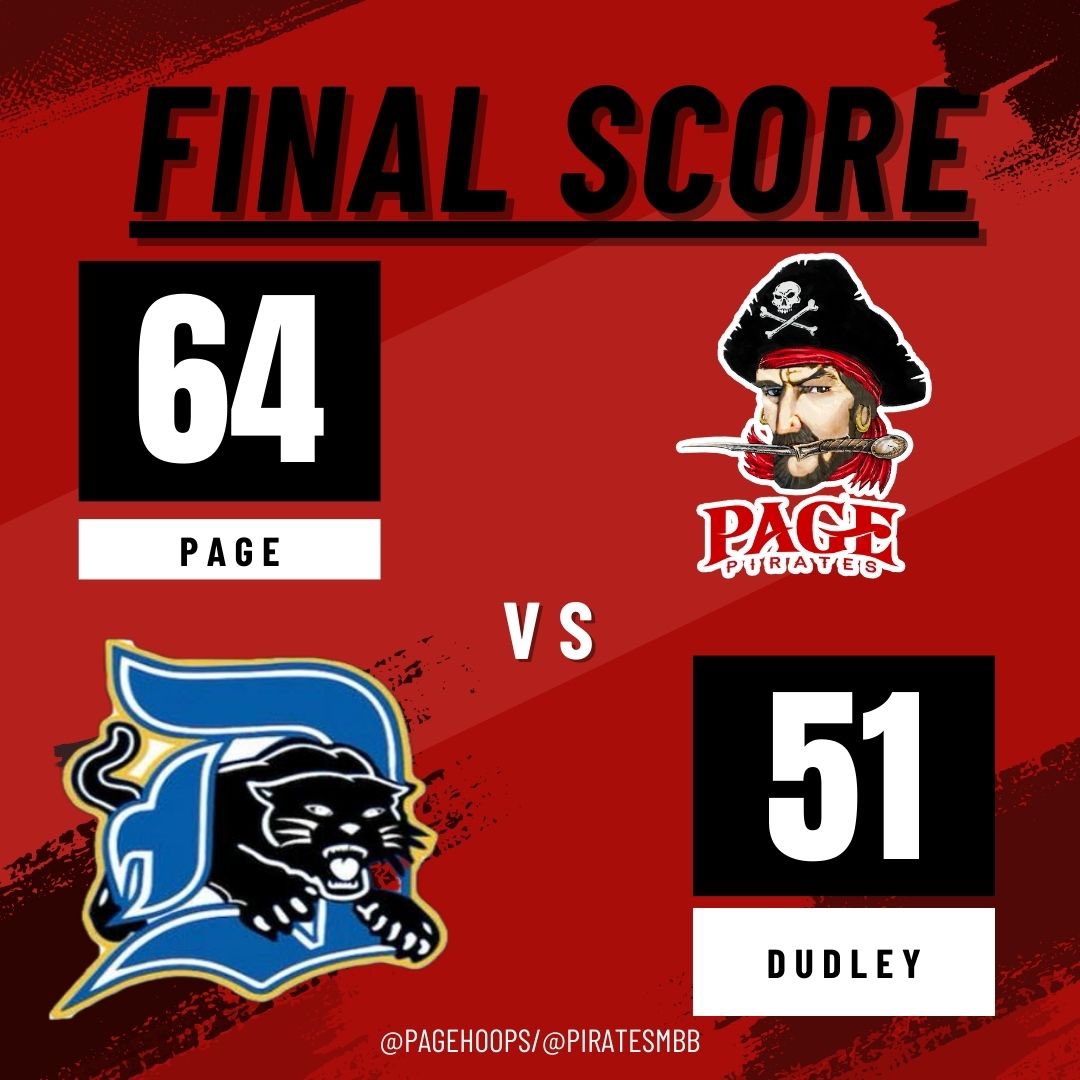 PiratesMBB (@piratesmbb) on Twitter photo That’s another win for your Page Pirates Men’s Basketball Team! It was a good hard fought TEAM win! #MakeEmBelieve
<a href="/Jayden5lee/">Jayden lee</a> - 18 points
Tyren Martin - 14 points
<a href="/DrewBartlett12/">Drew Bartlett</a> - 9 points
Ian Robb 8 points
<a href="/alexjones385/">Alex Jones</a> - 7 points
We now move to 2-3 for the season! That’s another win for your Page Pirates Men’s Basketball Team! It was a good hard fought TEAM win! #MakeEmBelieve
<a href="/Jayden5lee/">Jayden lee</a> - 18 points
Tyren Martin - 14 points
<a href="/DrewBartlett12/">Drew Bartlett</a> - 9 points
Ian Robb 8 points
<a href="/alexjones385/">Alex Jones</a> - 7 points
We now move to 2-3 for the season!