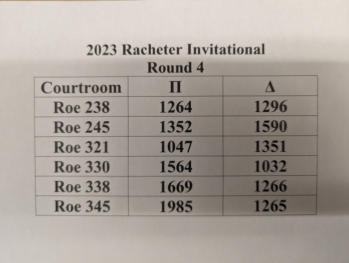 Central Mock Trial tweet media