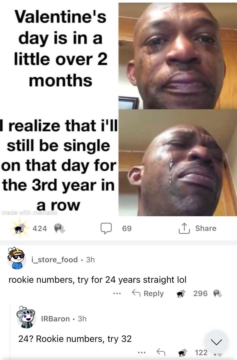 CatEnjoyer58's tweet image. i wonder why 😭😭😭