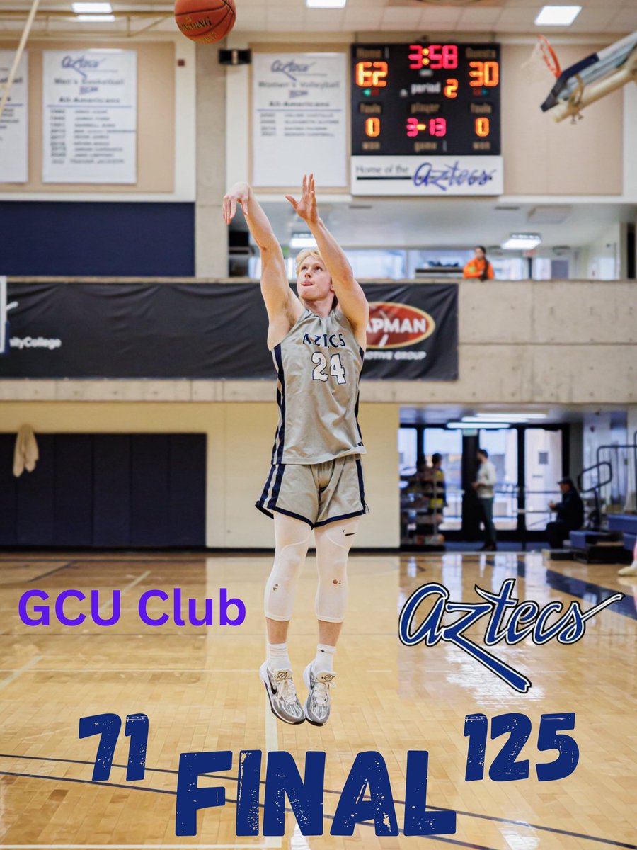 PimaMens_bball's tweet photo. Final 

#AztecTough https://t.co/qR9XoPAkBK