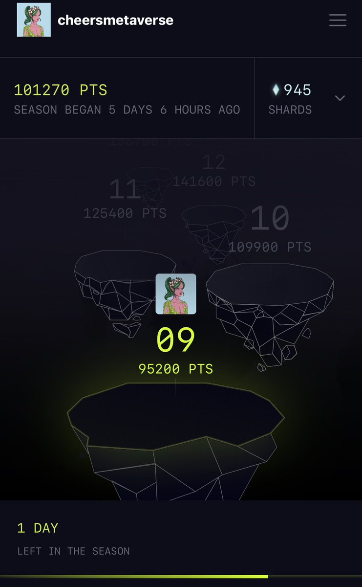 cheersmetaverse's tweet photo. FINALLY HIT 100k 👀🔥🚀 

NOW TIME FOR 200k 🤝❤️ 

LIKE, RETWEET, COMMENT ✅ 

@Portalcoin $portal #portal https://t.co/s6rOr2bqob