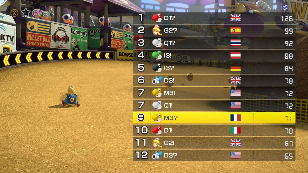 TanguyMK's tweet photo. secret santa finals ggs! #MK8D #NintendoSwitch https://t.co/5vhF9TNMKo