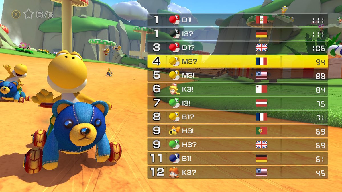 TanguyMK's tweet photo. secret santa finals ggs! #MK8D #NintendoSwitch https://t.co/5vhF9TNMKo