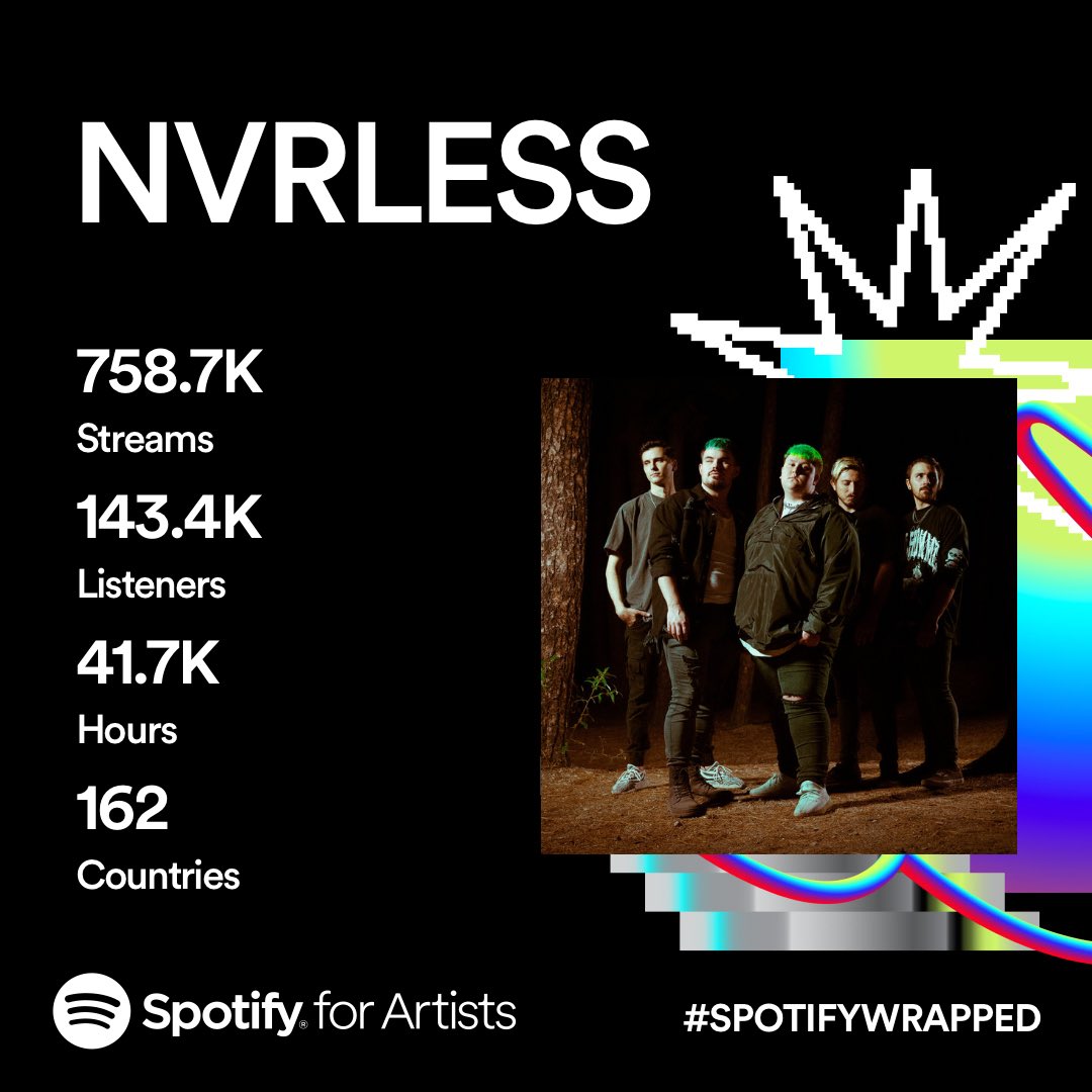 Forgot to post on here cuz we suck at posting 😭
But thank you for your support in 23 🖤
See you next year 🫶