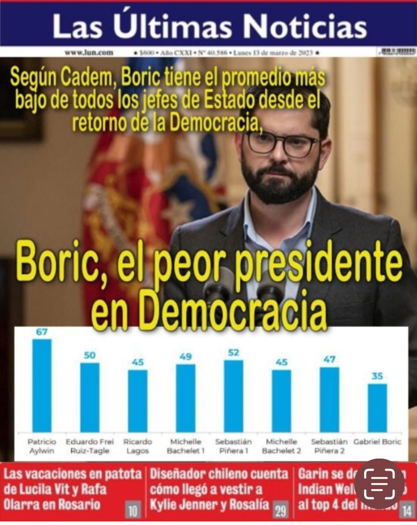 Y pensar que lo tuvieron todo y lo desperdiciaron. Unidos debemos sacar a Chile de esta crisis, la más grave que hemos sufrido en medio siglo. 🇨🇱🇨🇱🇨🇱