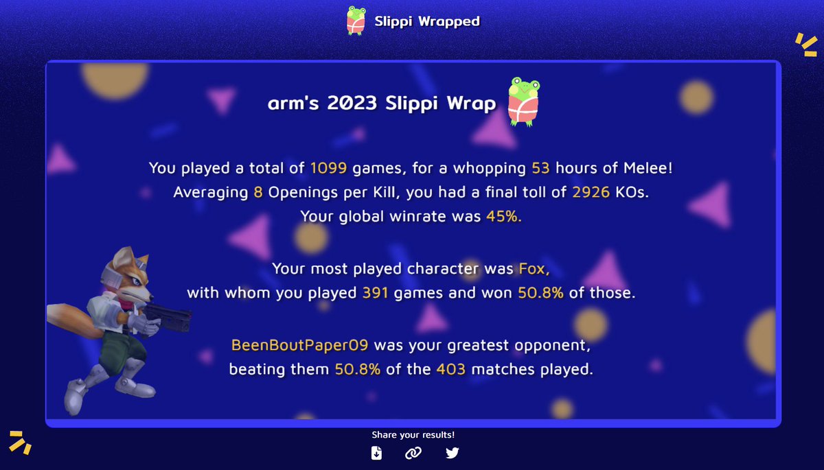 mucktorok's tweet photo. Didn't play as much I wanted to this year but this was cool #SlippiWrapped https://t.co/Yn25cgQFD3