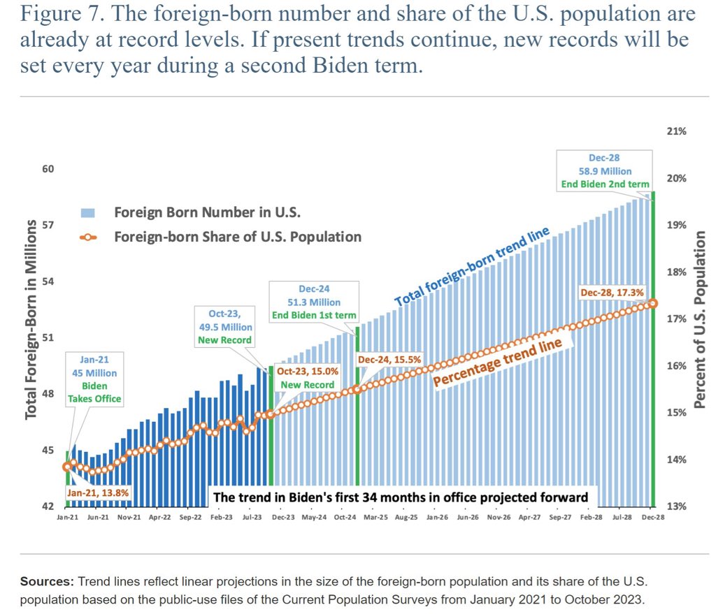 End Wokeness tweet media
