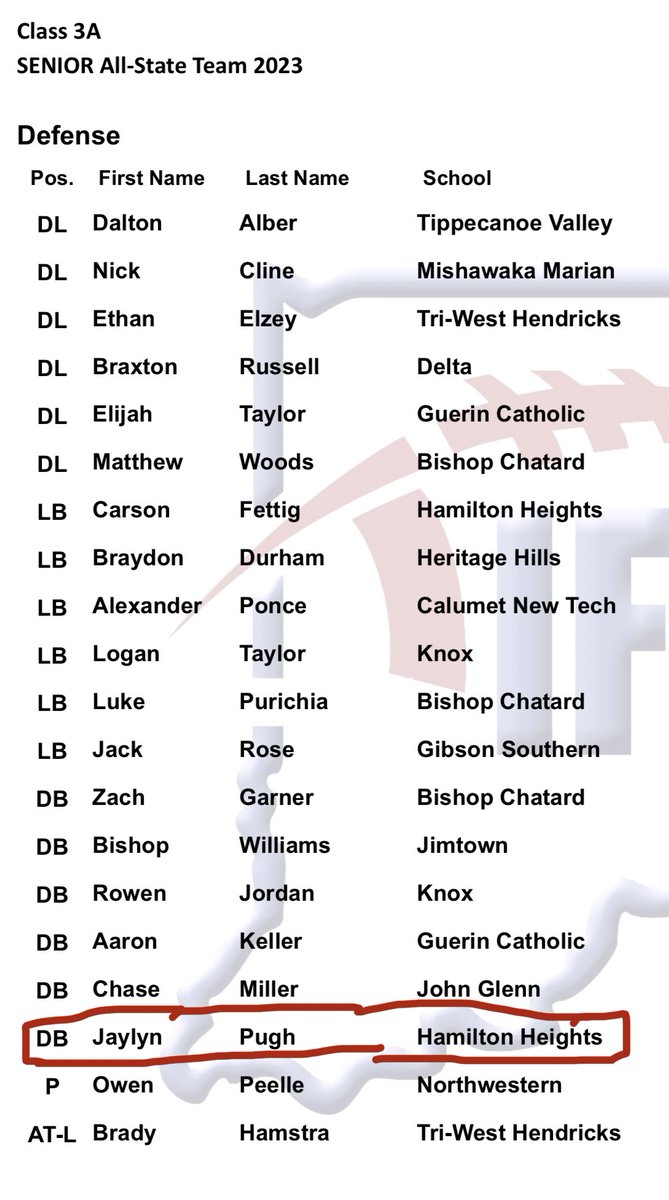 JaylynPugh tweet media