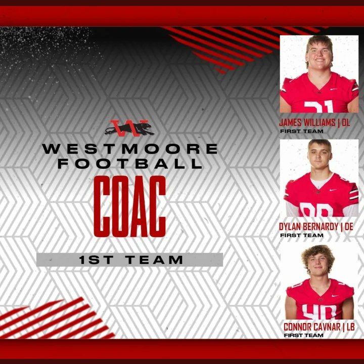 All district 1st team DE!
Stats: 58 total tackles 
30 solo
15 tfls
23 hurries
7 sacks 
2 forced fumble/ 1 recovery 
Recruitment still open! full season tape dropping soon hudl.com/profile/149049…
 <a href="/lowill99/">Coach Zo williams</a> <a href="/WHSCoachHop/">Dylan Hopson</a> <a href="/CoachVRedd/">Mr. Coach Victor Redd</a> <a href="/CameronPound/">Coach Pound</a> <a href="/hurley_27/">Jordan Hurley</a> <a href="/TimGrantham8/">Tim Grantham</a> @CoachAWHS