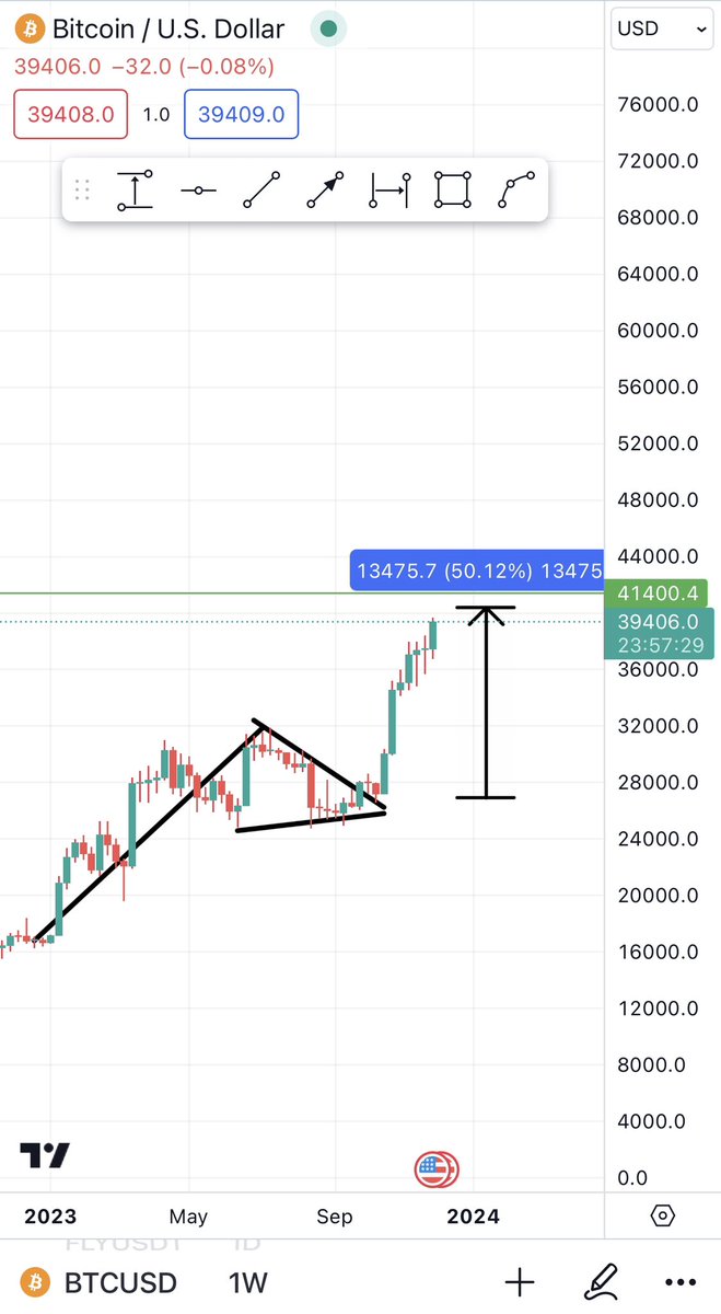 shani (@Shani313_) / Posts / X