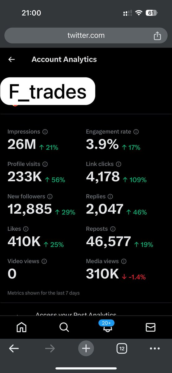 f_Trades's tweet photo. taking highest offer (crypto)
+630k - active acc -  monetization available - big account https://t.co/du5bMs1xPF