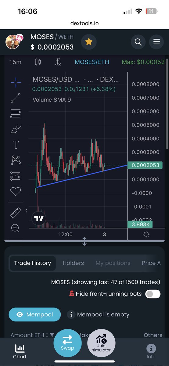 kwisatz_crypto's tweet photo. @CryptoTalkMan $moses https://t.co/yzT7sVBTon