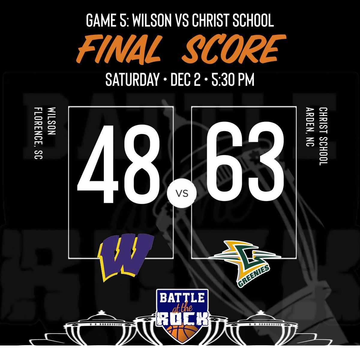 Battle at the Rock Basketball Showcase tweet media